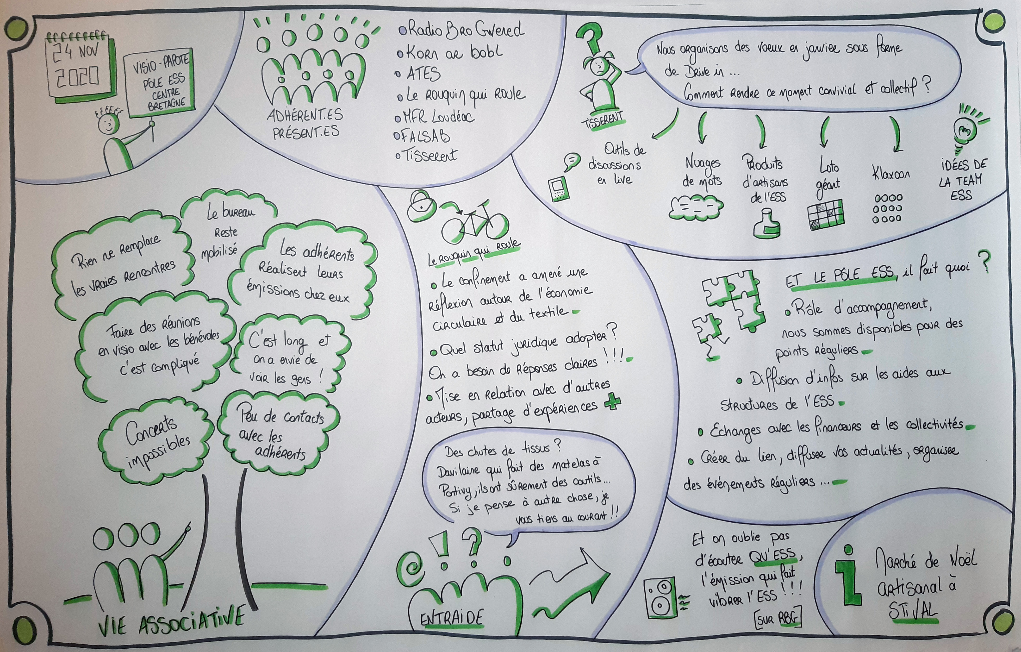 visio papote 24 novembre